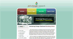 Desktop Screenshot of erlangerresearch.com