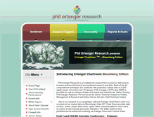 Tablet Screenshot of erlangerresearch.com